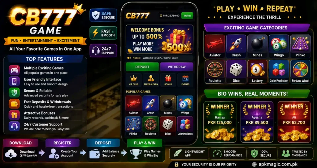 CB777