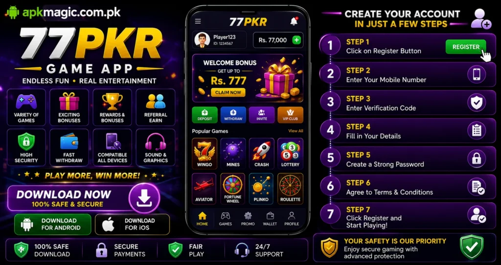 77PKR Game